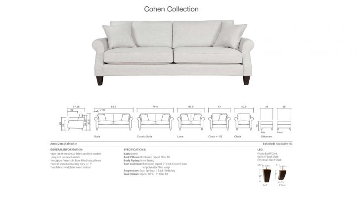 Cohen3