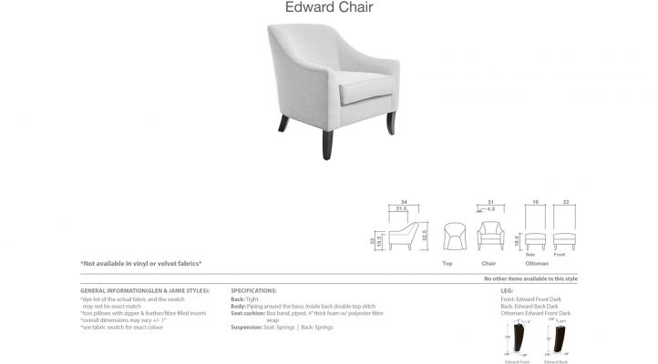 Edward7