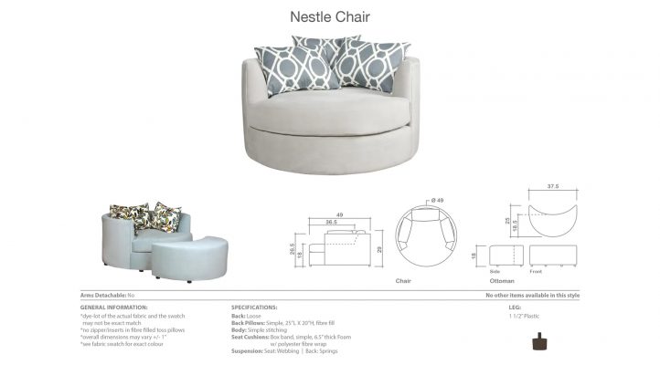 Nestle7