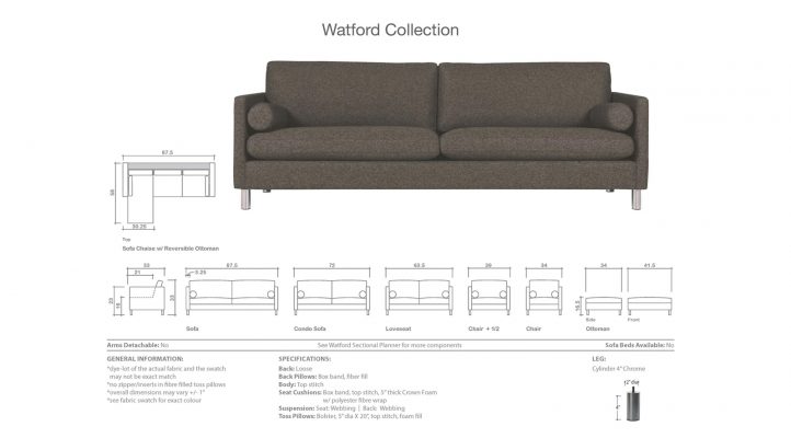 Watfor3