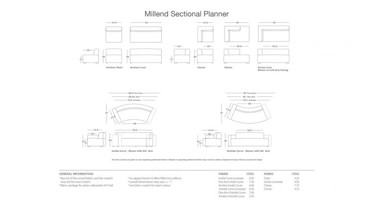 millend3