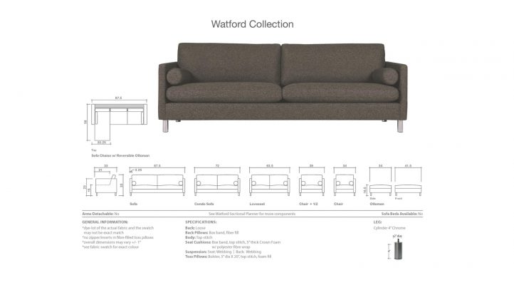 watford3